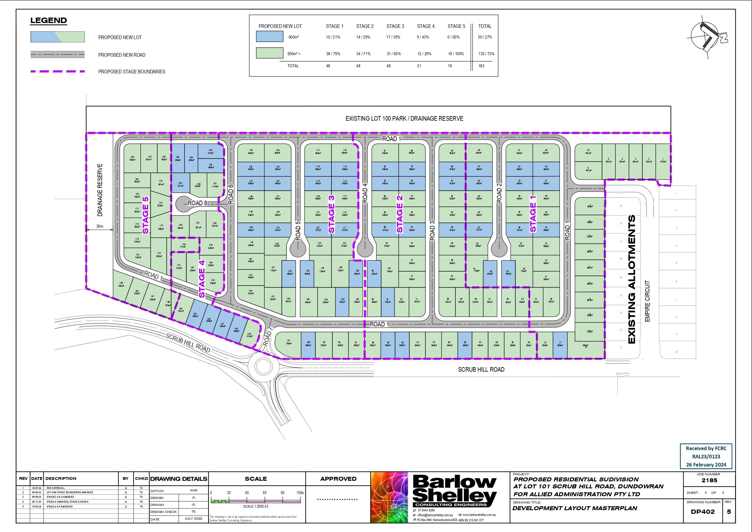 Sage Hervey Bay - Dundow Masterplan