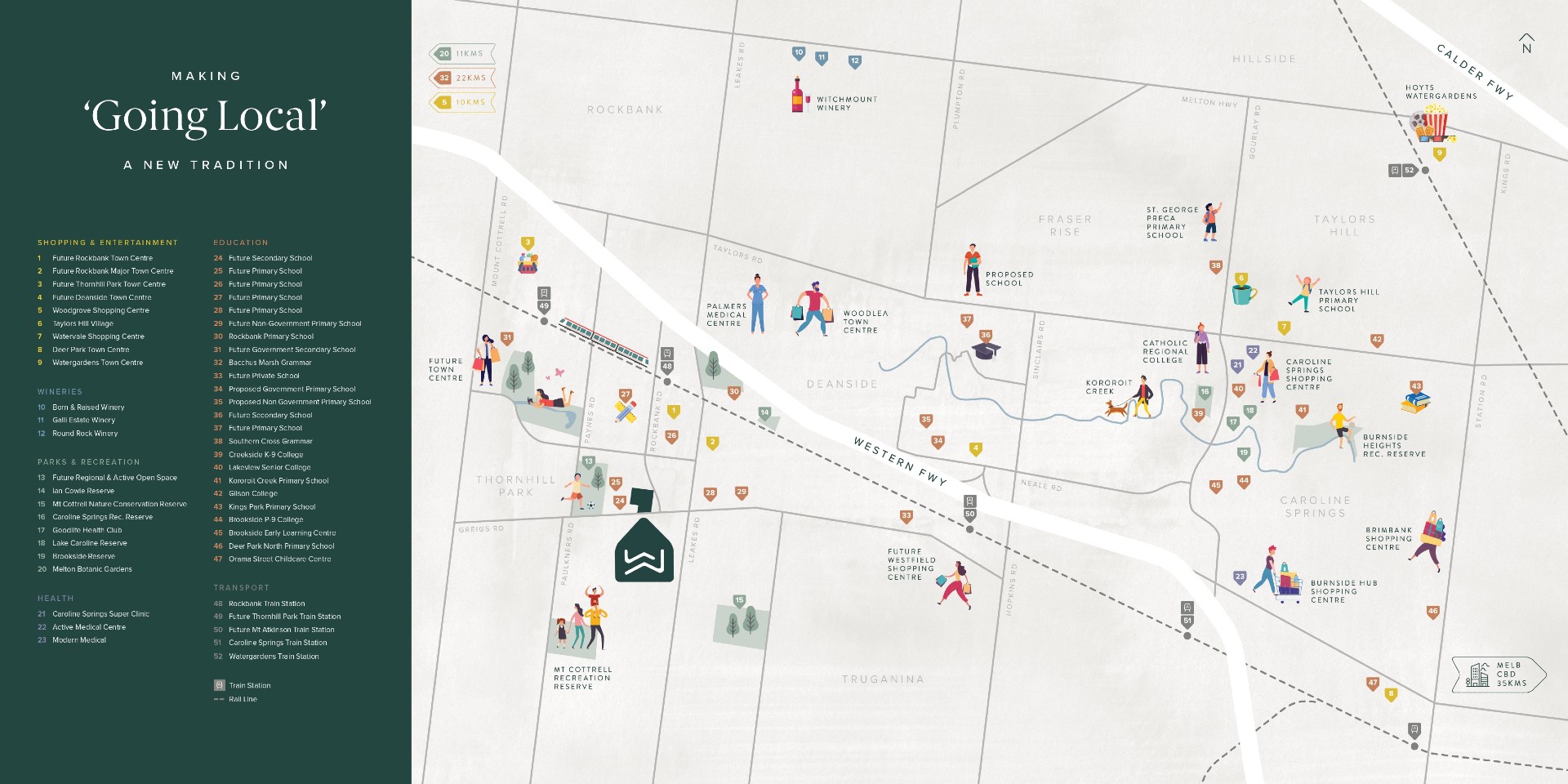 Sage Townhome Collection - Rockbank Location