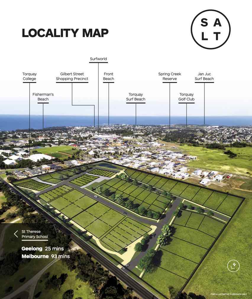 Salt Estate Torquay Aerial