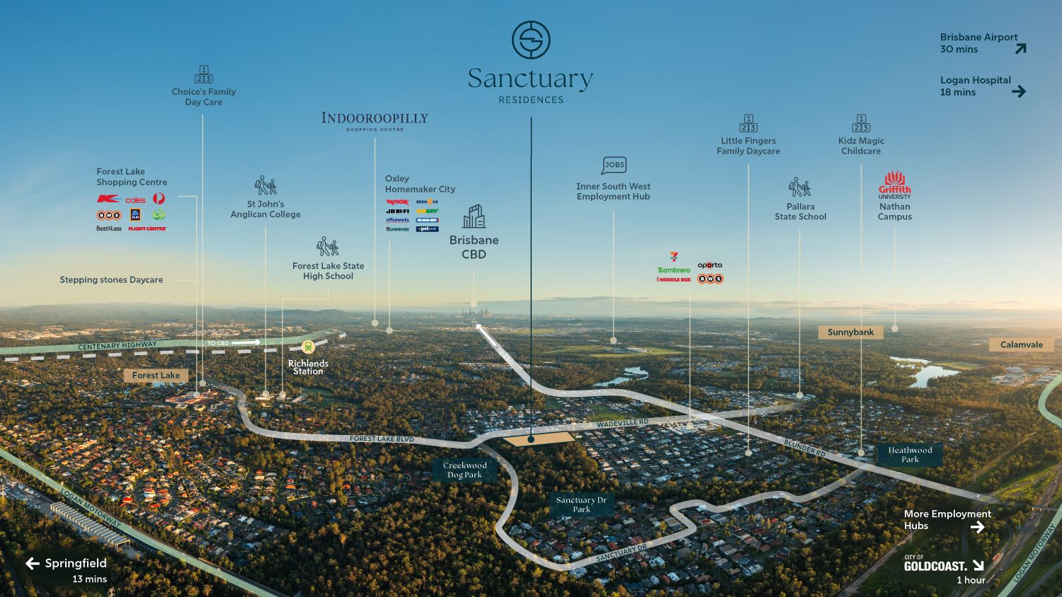 Sanctuary Residences - Heathwood Aerial