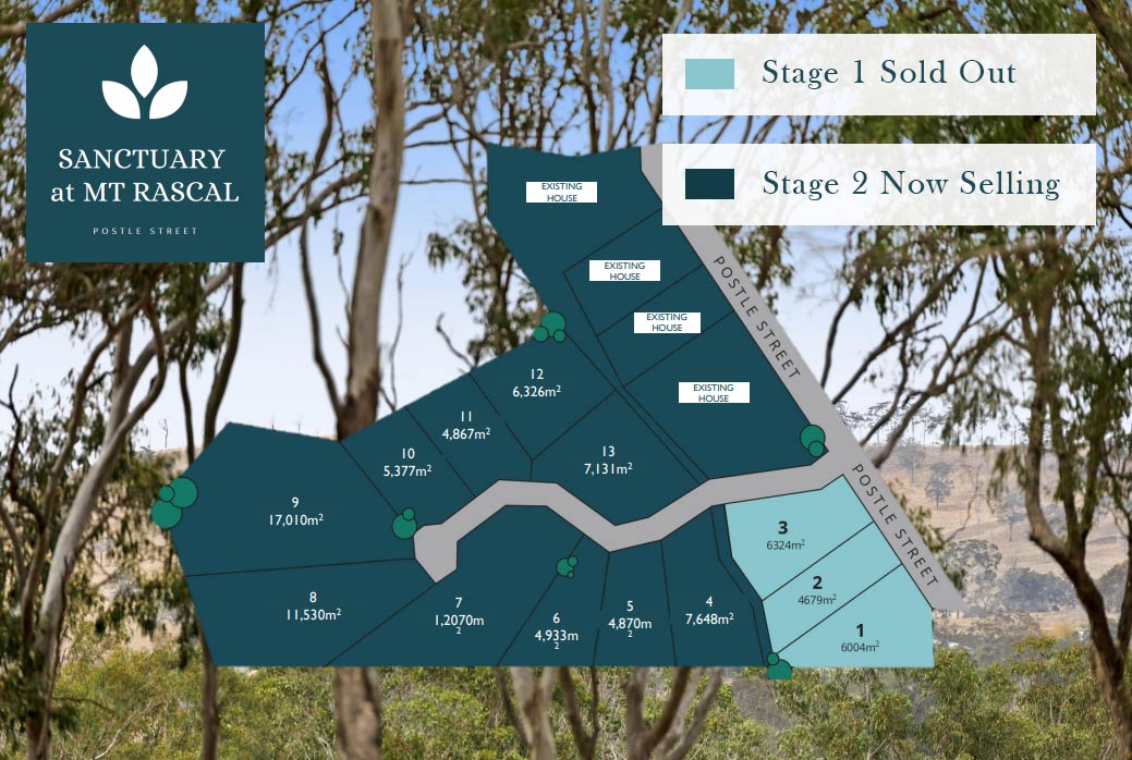 Sanctuary at Mt Rascal - Mount Rascal