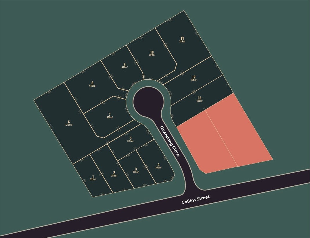 Sandalwood Estate - Kangaroo Flat Masterplan