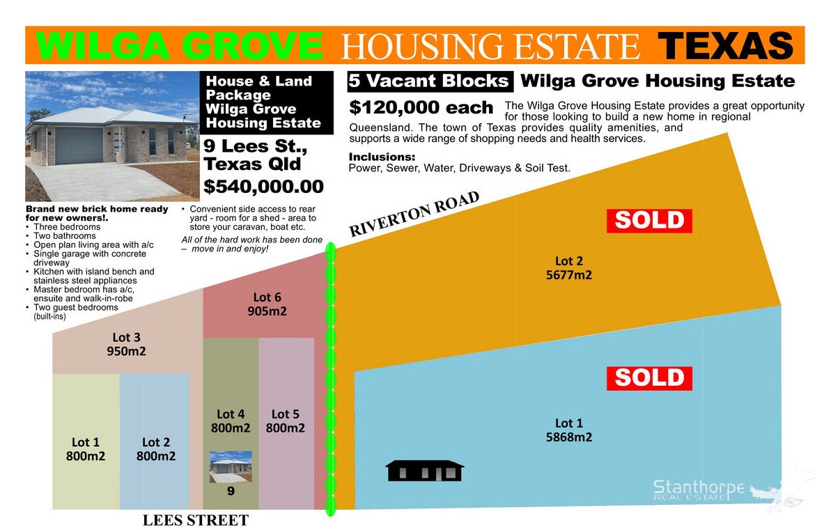 Wilga Grove Housing Estate - Texas Masterplan