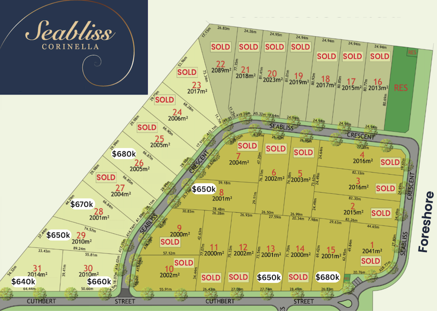 Seabliss Estate - Corinella Masterplan