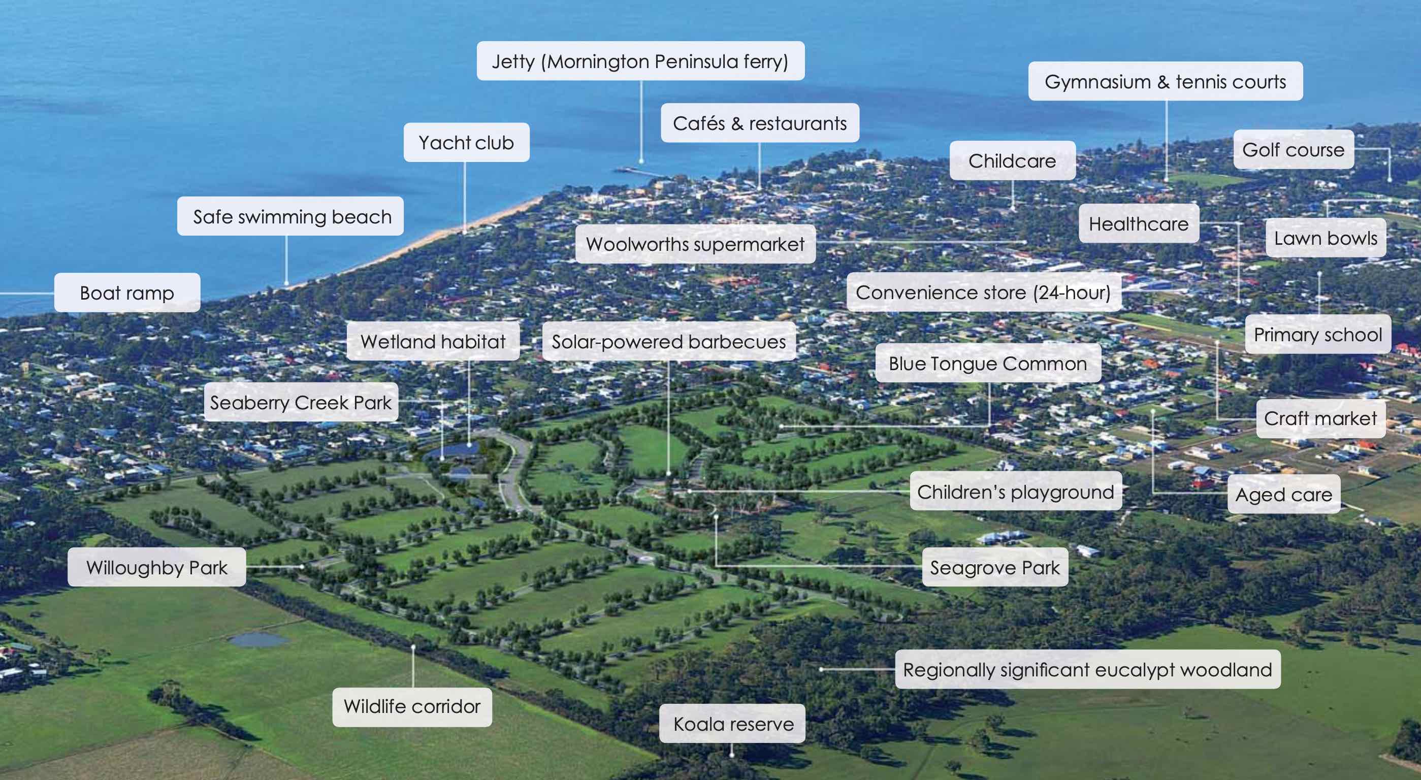 Seagrove Estate - Cowes Aerial