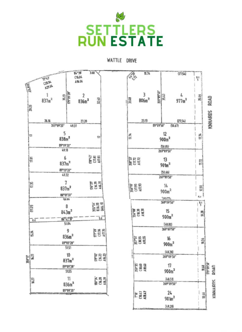 Settlers Run Estate - Numurkah Stage plan