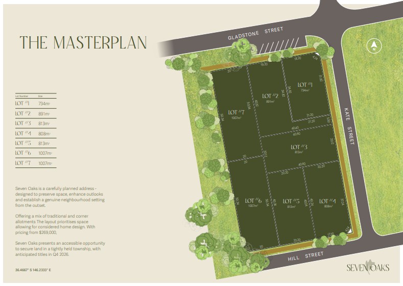 Seven Oaks Estate - Glenrowan