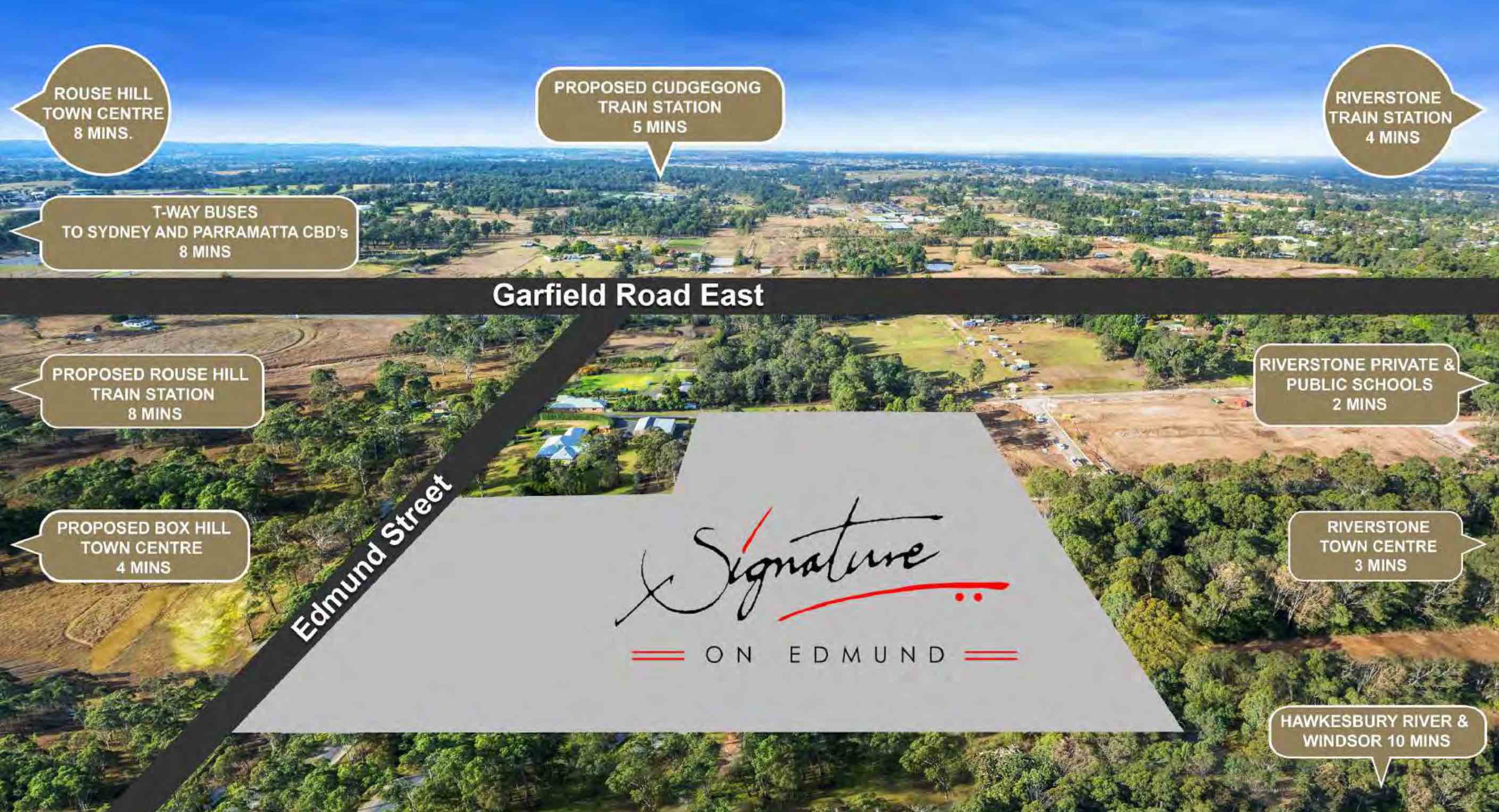 Signature on Edmund Estate - Grantham Farm Aerial
