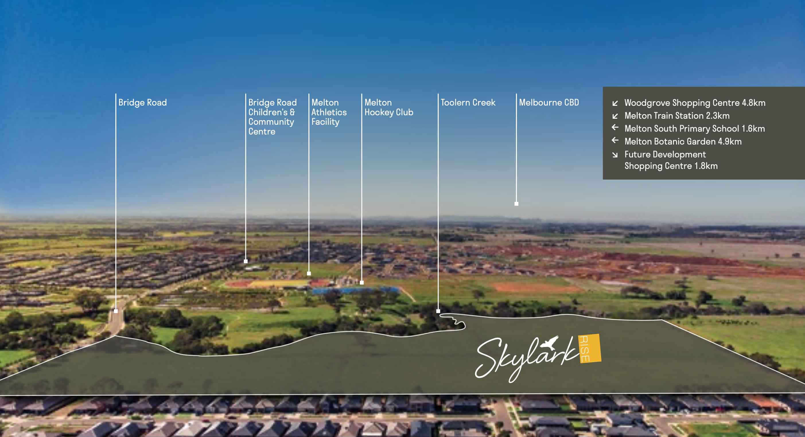 Skylark Rise Melton South Aerial