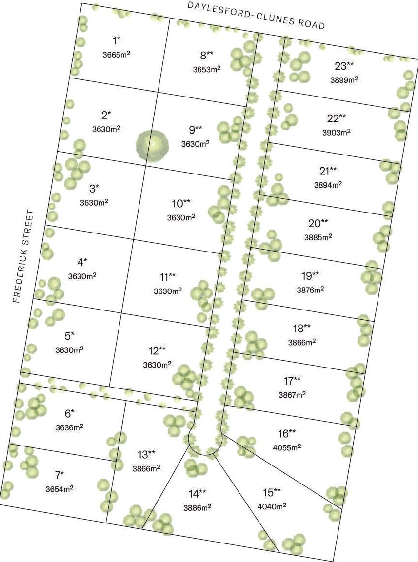 Smeaton East Estate - Smeaton Masterplan