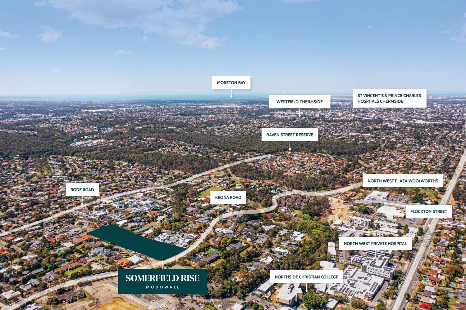 Somerfield Rise Estate - McDowall Aerial