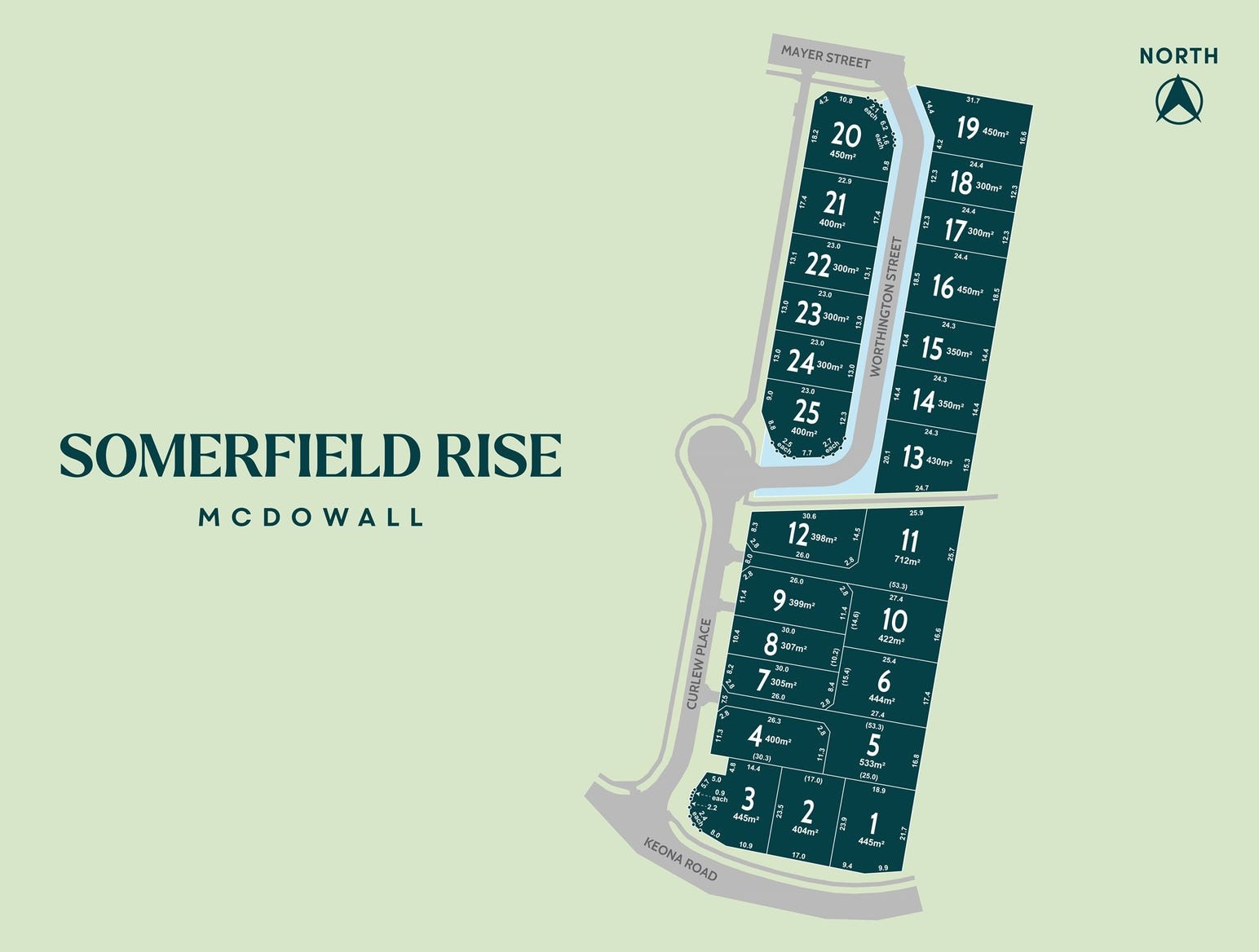 Somerfield Rise Estate - McDowall Aerial