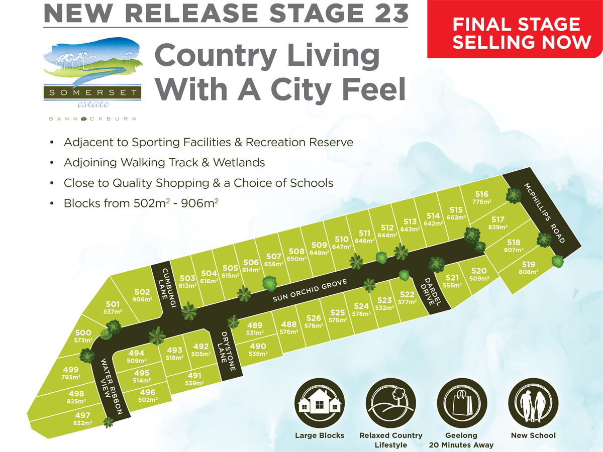 Somerset Estate - Bannockburn Release Map