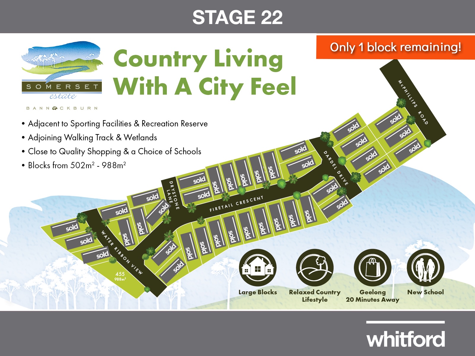 Somerset Estate - Bannockburn Release Map