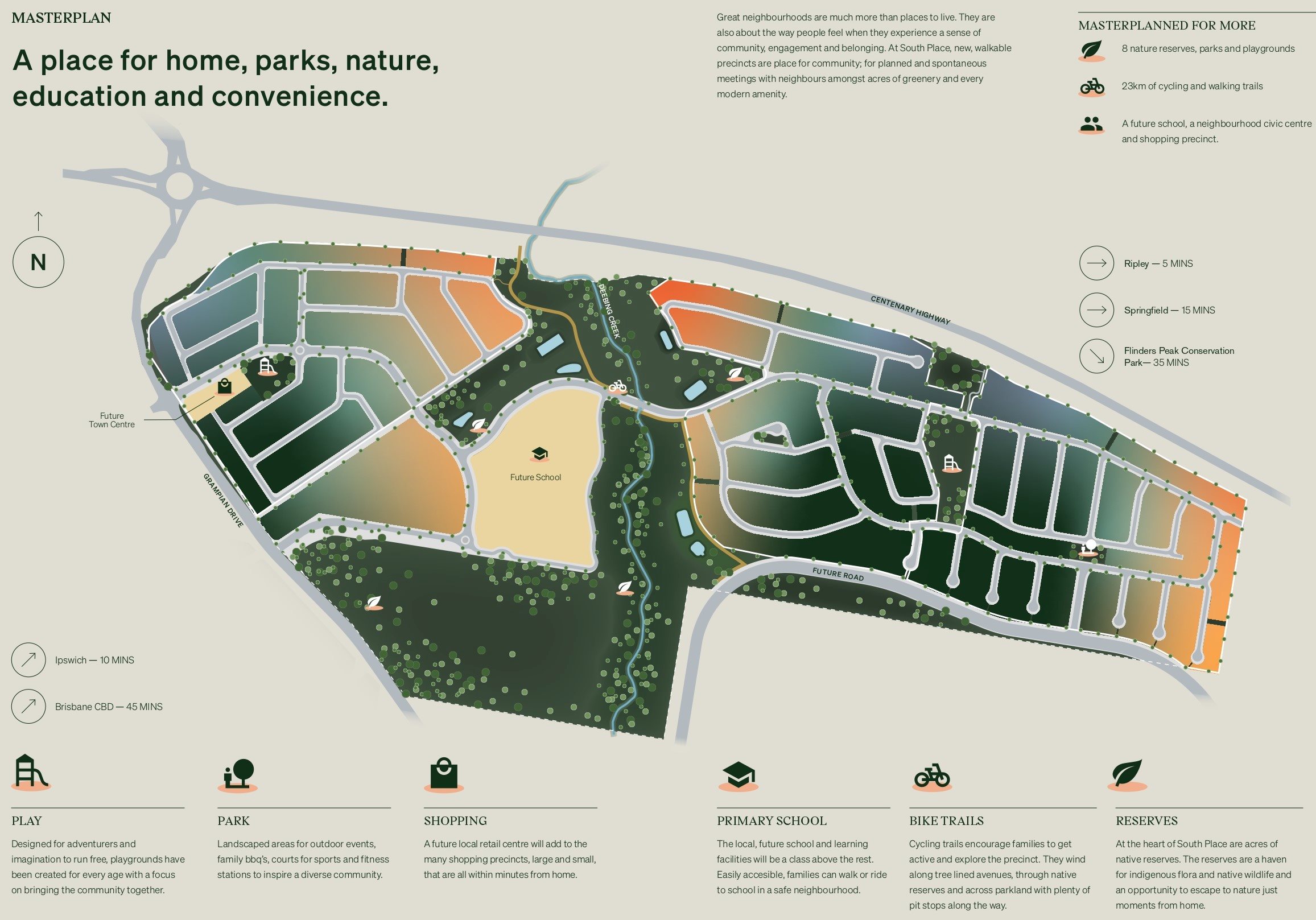 South Place Estate - Deebing Heights Masterplan