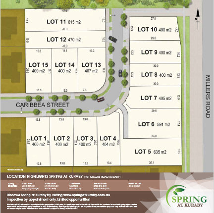 Spring at Kuraby Kuraby - Master Plan