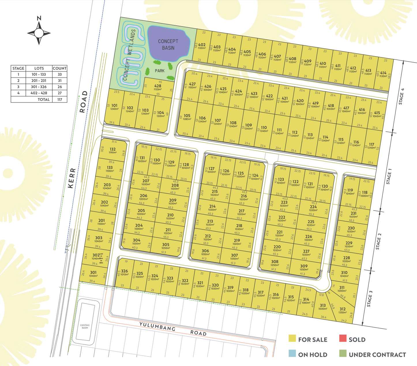 Springview Thurgoona Estate - Wirling Release Map