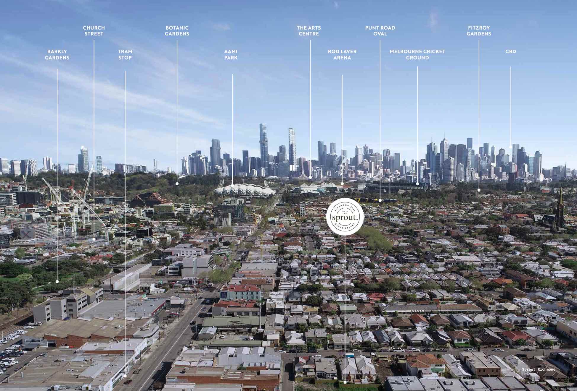 Sprout Estate - Richmond Aerial
