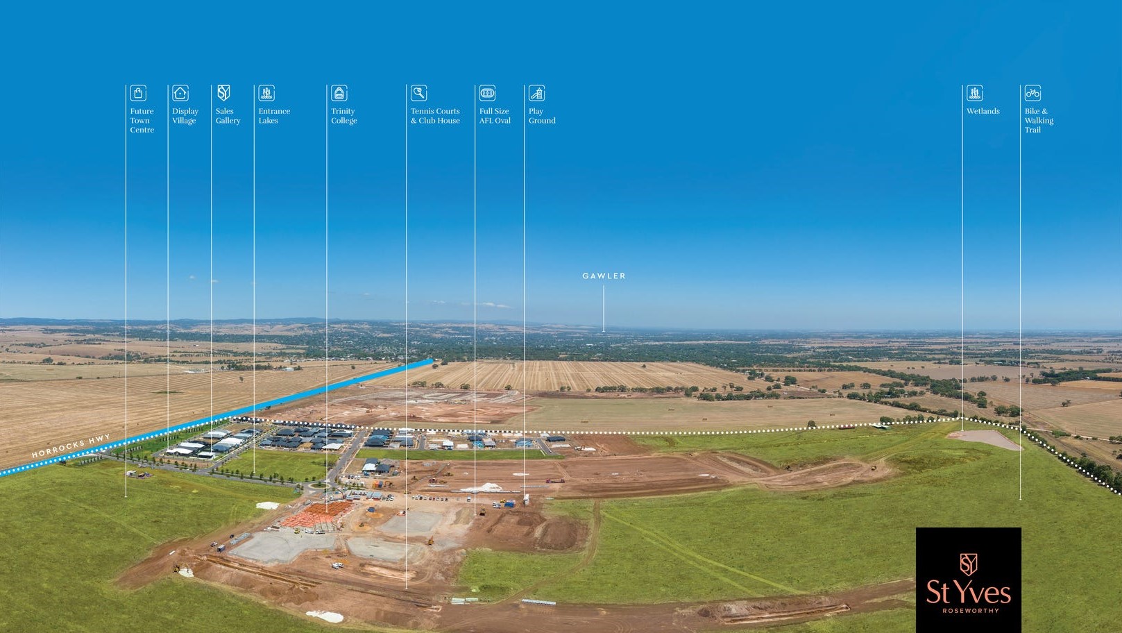 St Yves Estate - Roseworthy Aerial