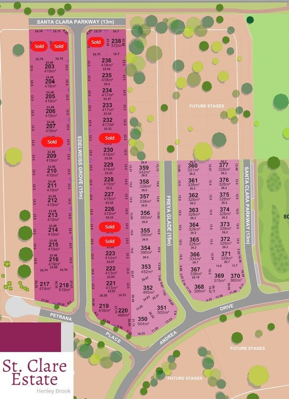 St- Clare Estate - Henley Brook Masterplan