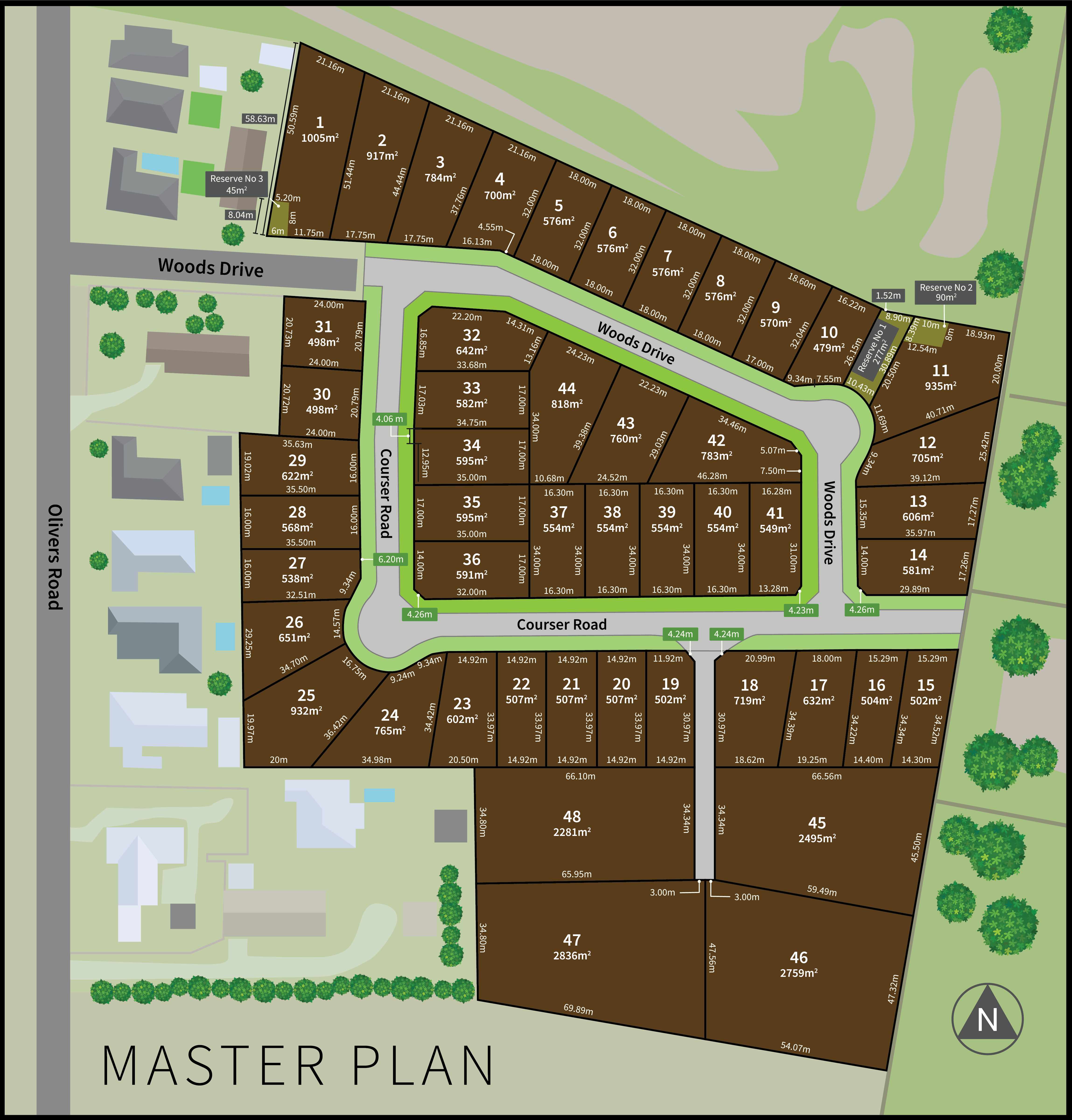 Stablewood Estate - Benalla Masterplan