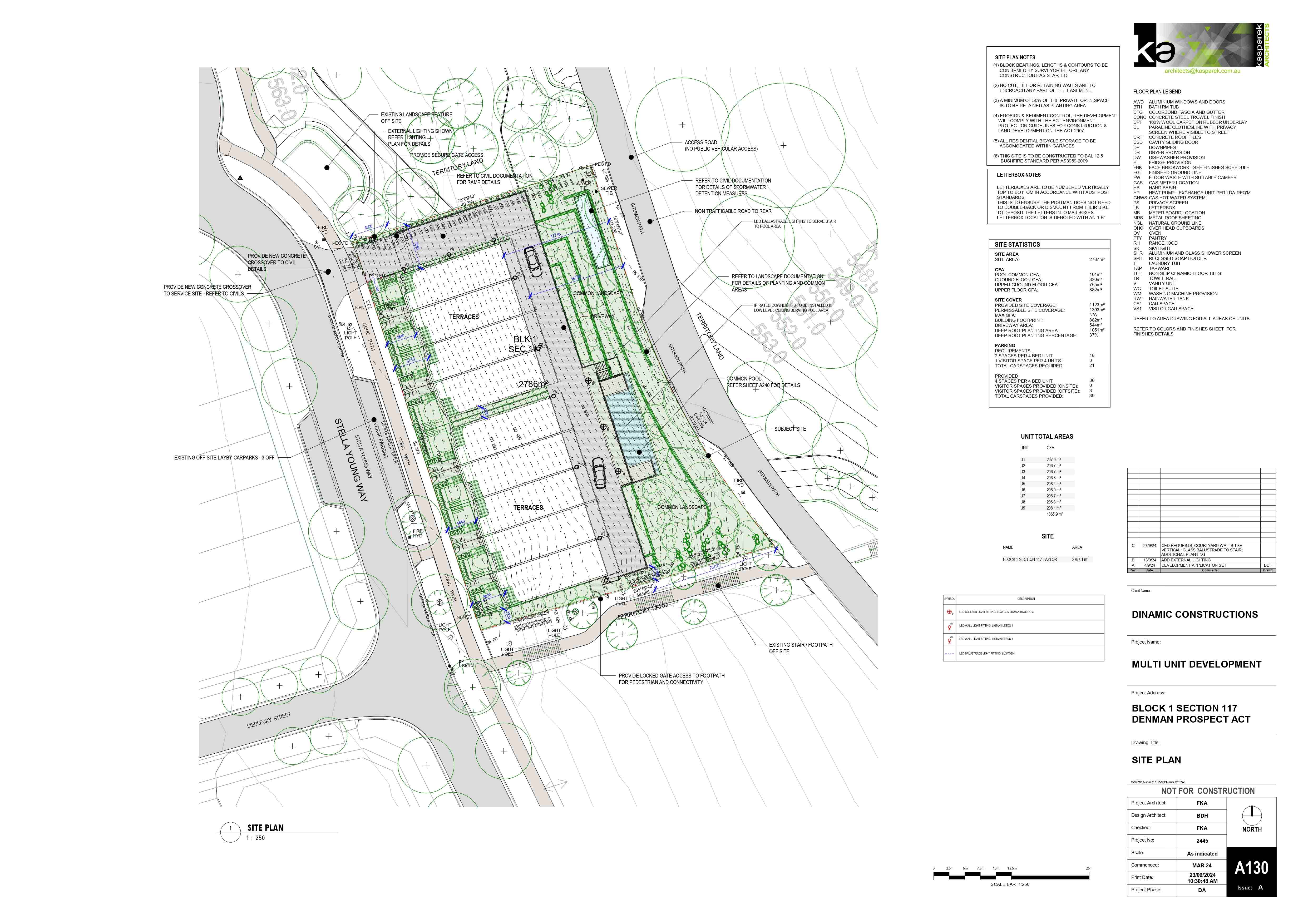 Stella Young Way - Denman Prospect Masterplan