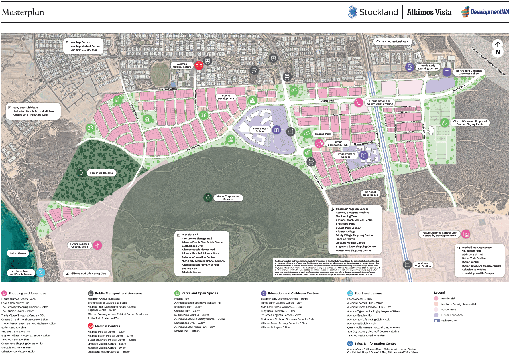 Stockland Alkimos Vista - Alkimos Masterplan