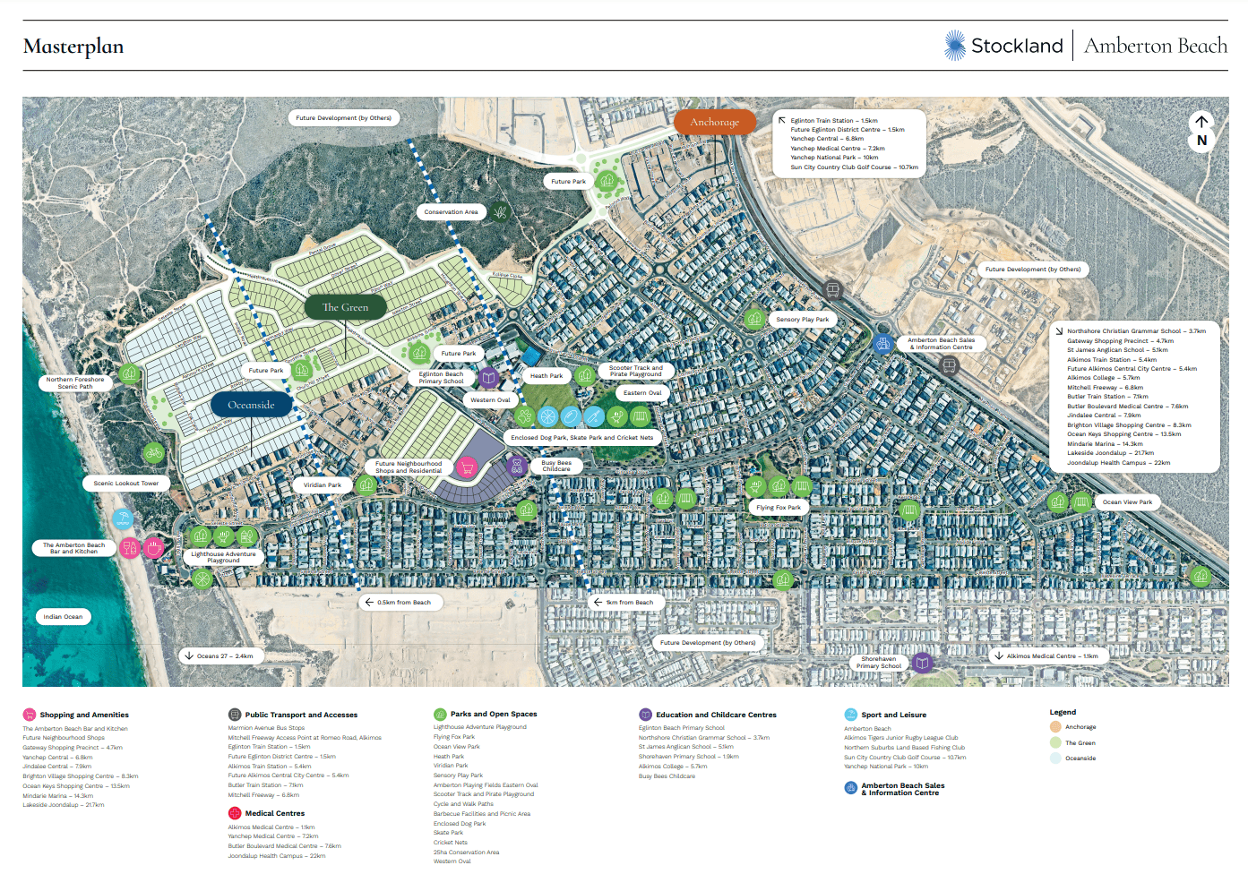 Stockland Amberton Beach - Eglinto Masterplan