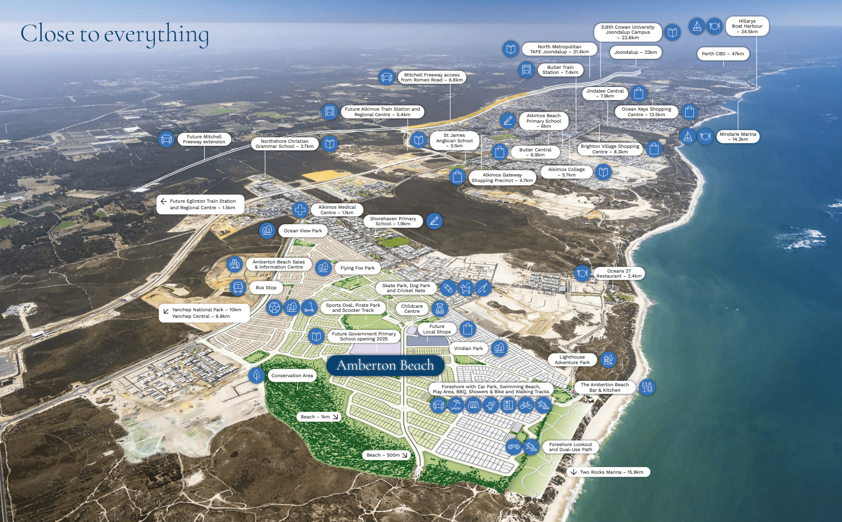 Stockland Amberton Beach - Egl Location Map