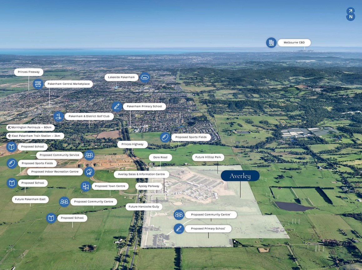 Stockland Averley - Nar Nar Goon North Aerial