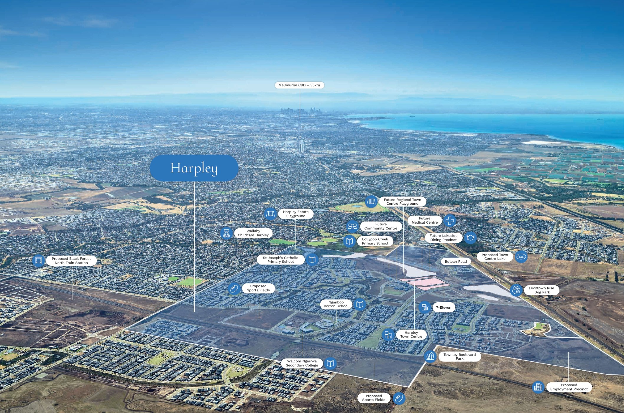 Stockland Harpley - Werribee Aerial
