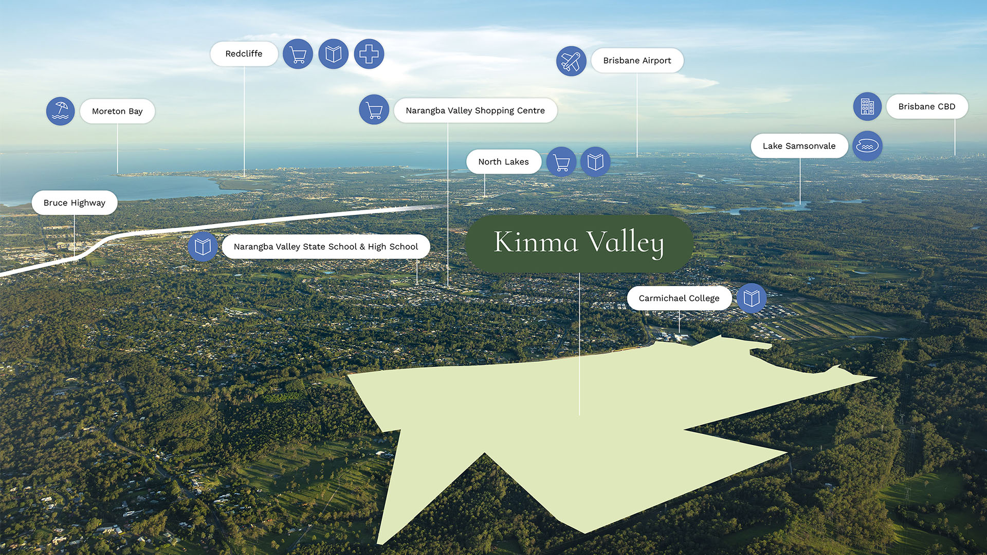 Stockland Kinma Valley - Morayfield Aerial