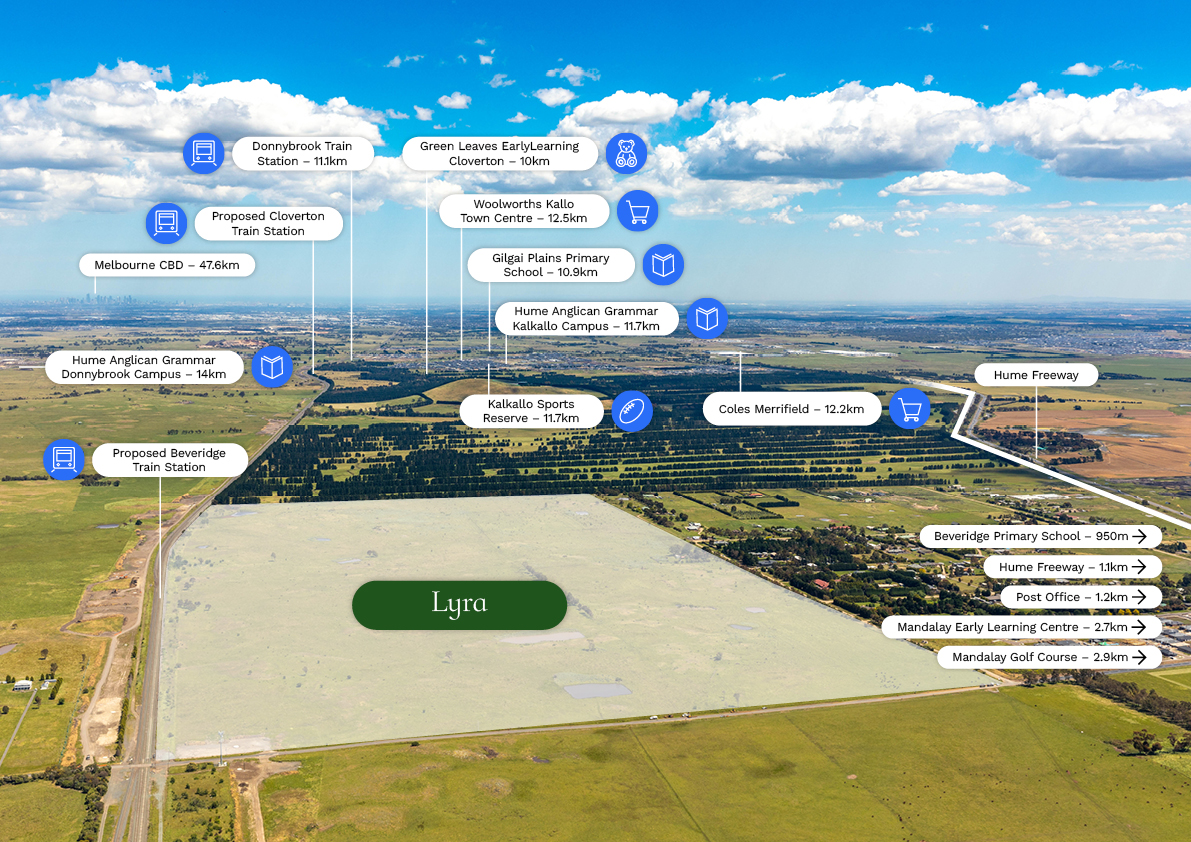 Stockland Lyra Estate - Beveridge Aerial