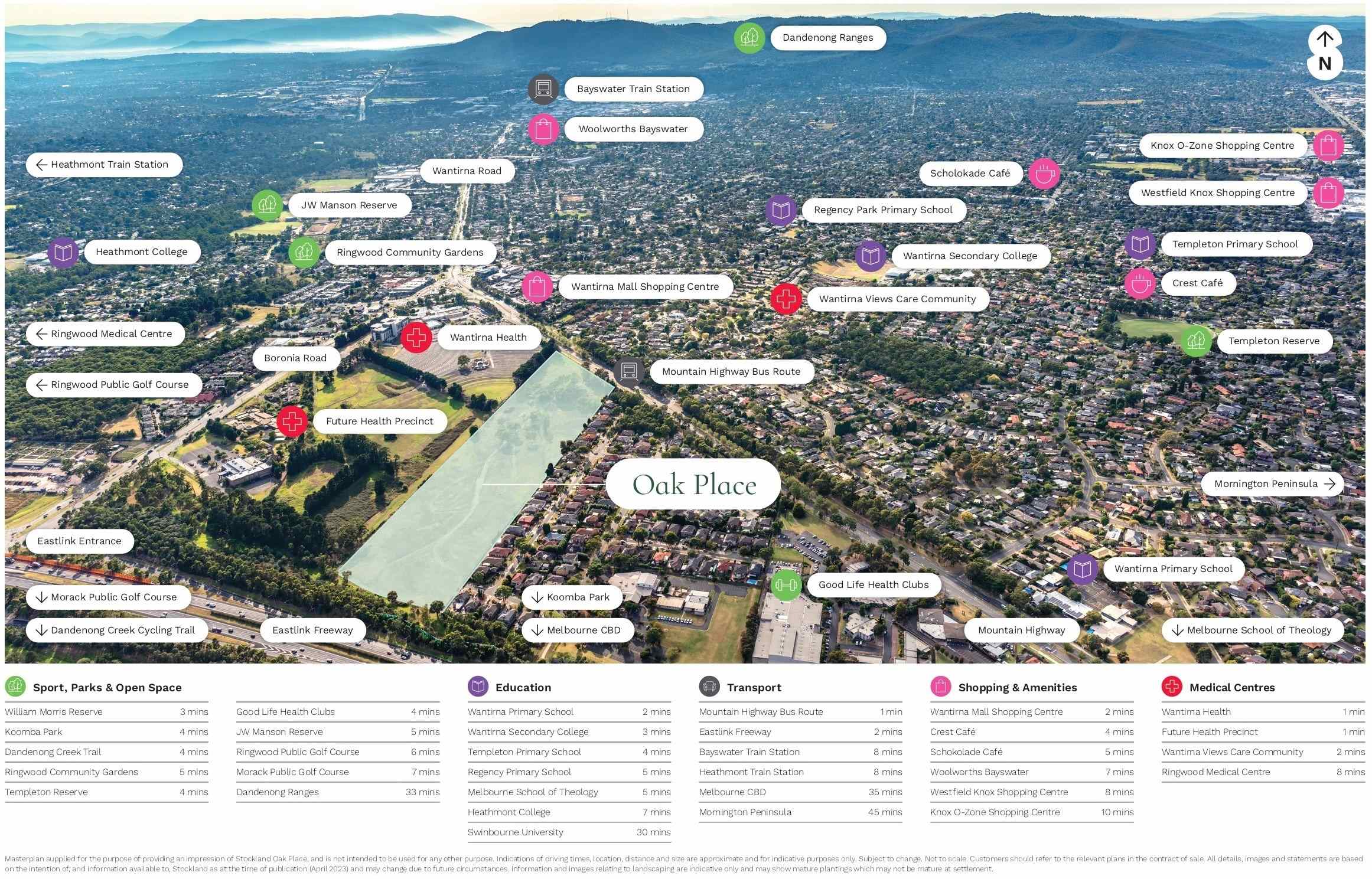 Stockland Oak Place - Wantir Location Map