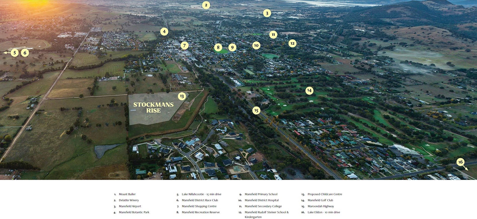 Stockmans Rise Estate - Mansfield Aerial
