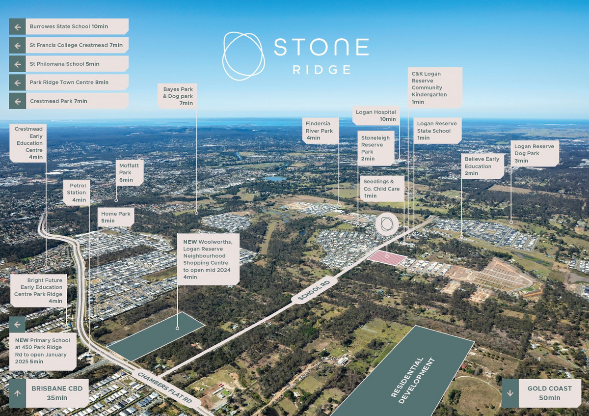 Stone Ridge Estate - Logan Reserve Aerial