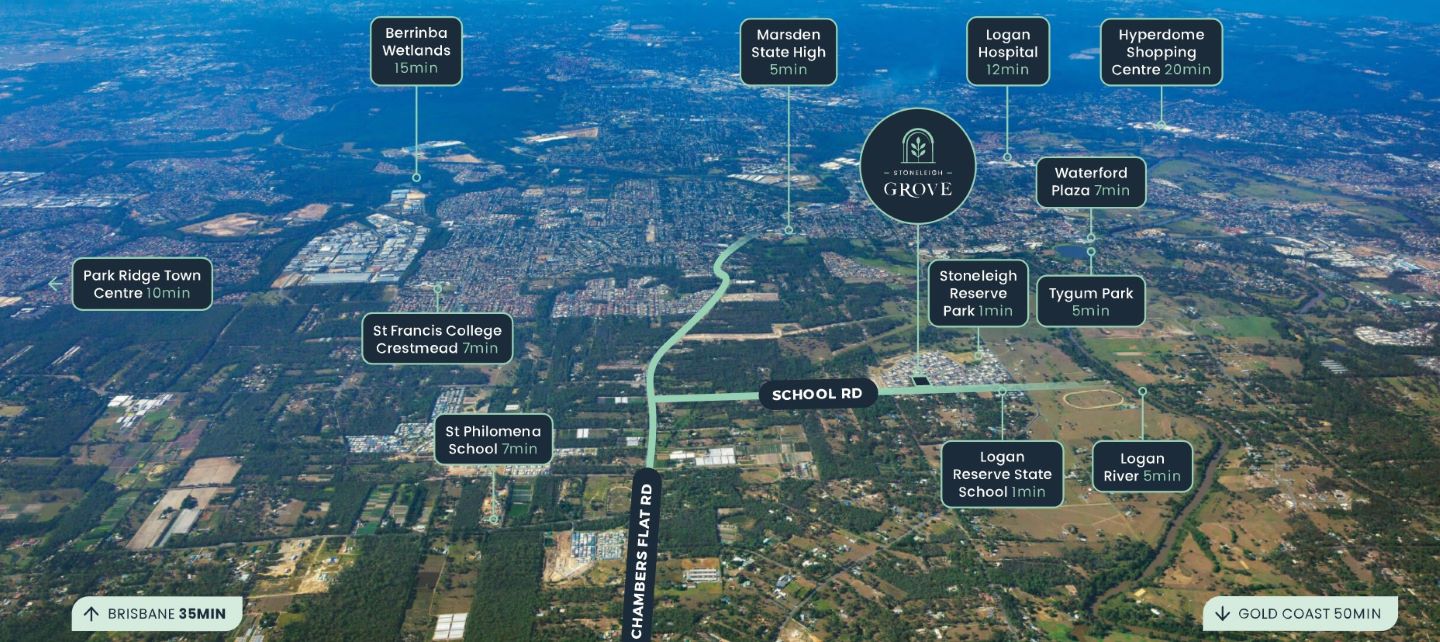 Stoneleigh Grove Estate - Logan Reserve Aerial