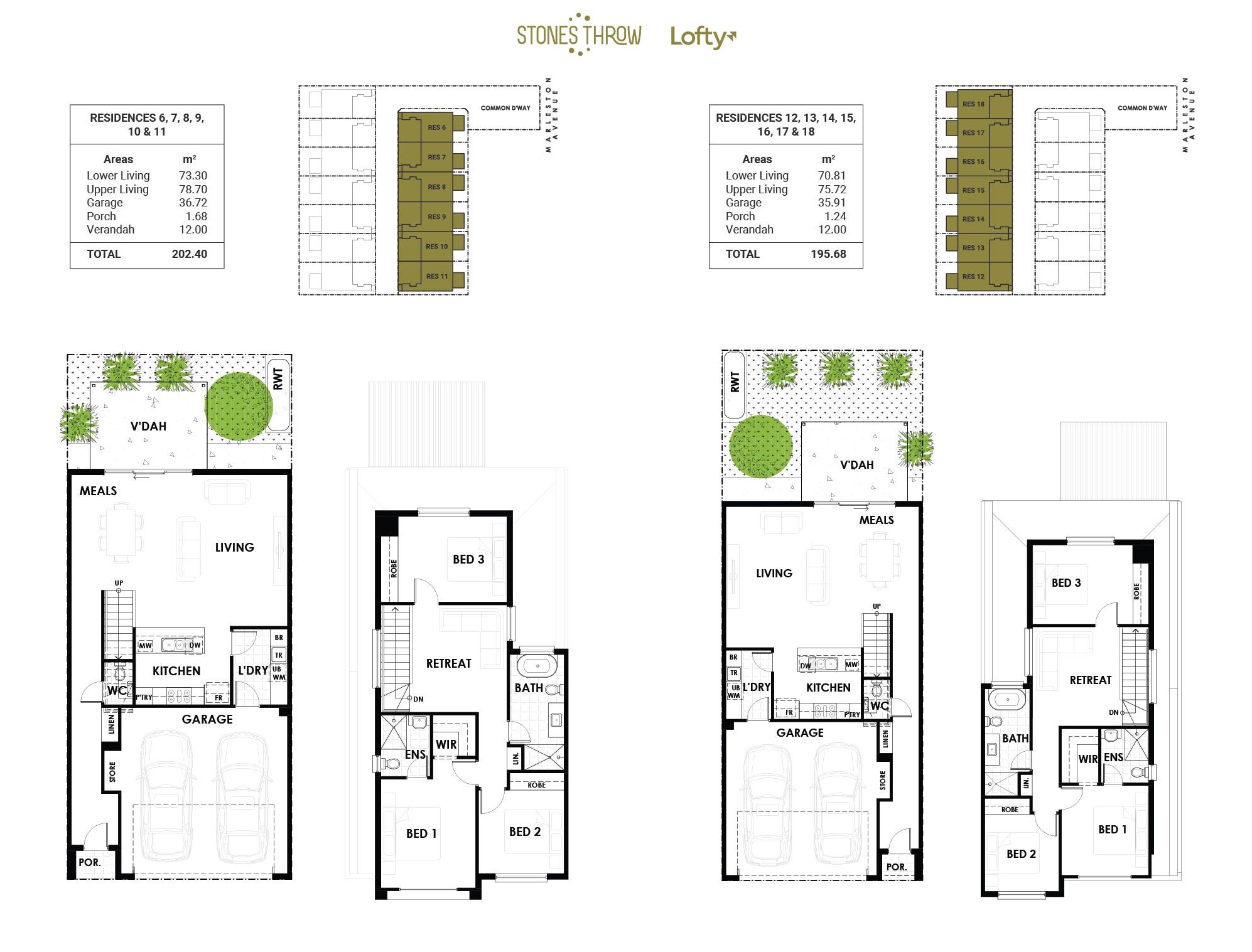 Stones Throw Townhomes - Ashford Floorplan