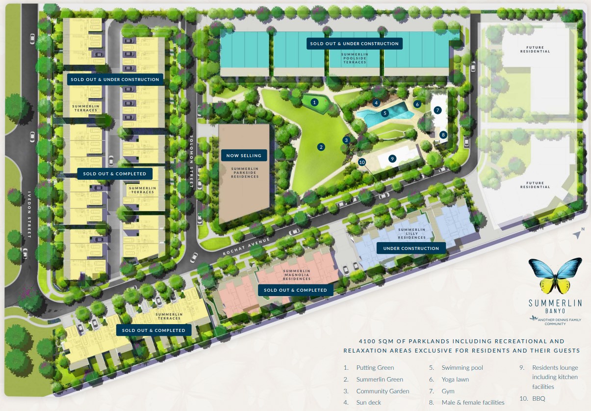 Summerlin Banyo Banyo - Master Plan