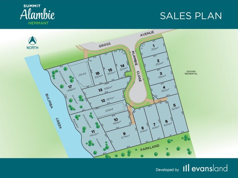 Summit Estate - Hemmant Masterplan