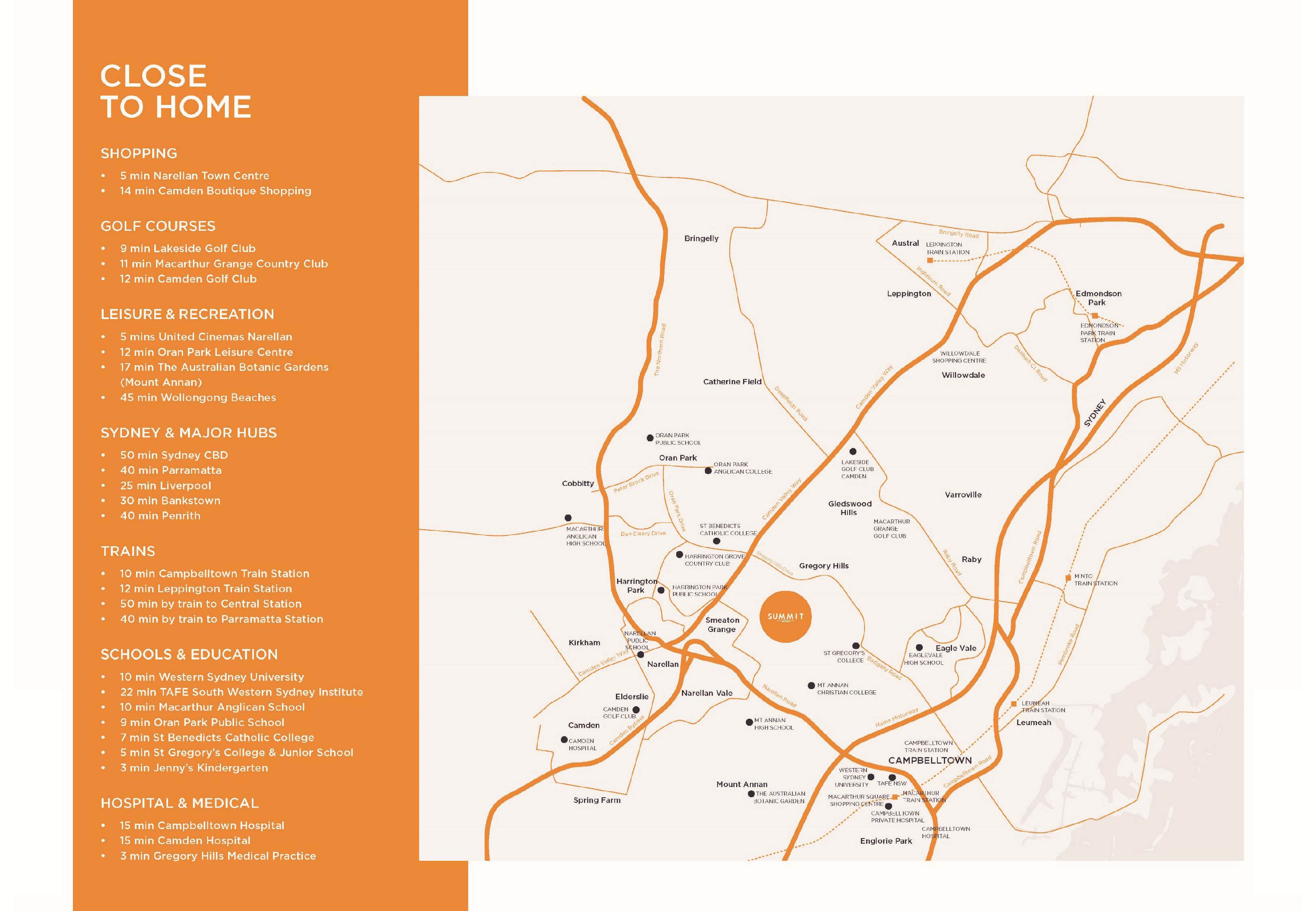 Summit Rise Estate - Gregory Hills Location Map