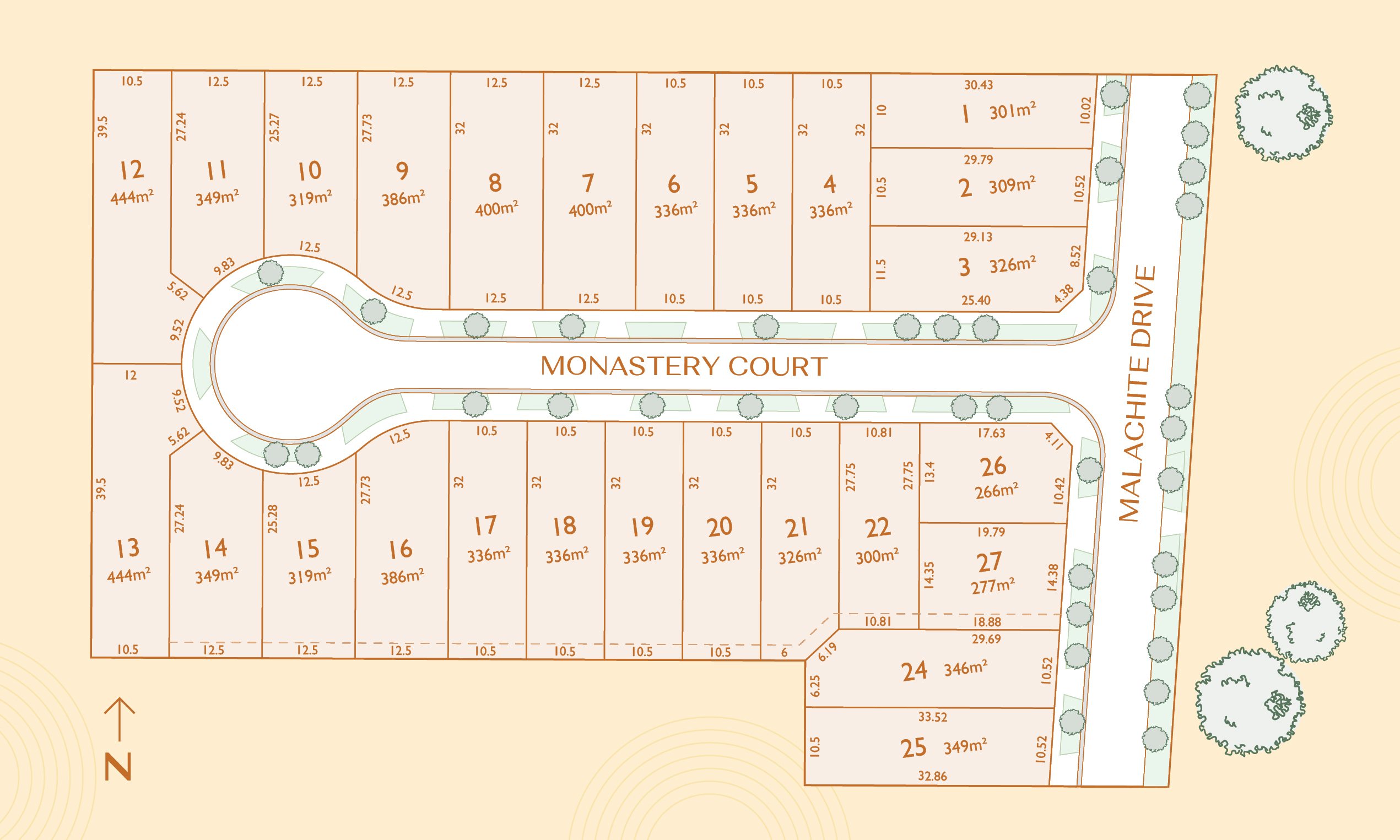Sunrise Estate - Tarneit Masterplan