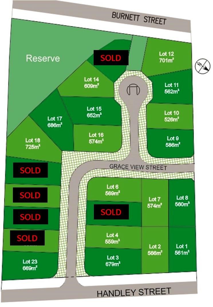 Sunset Rise Estate - Darling Heights