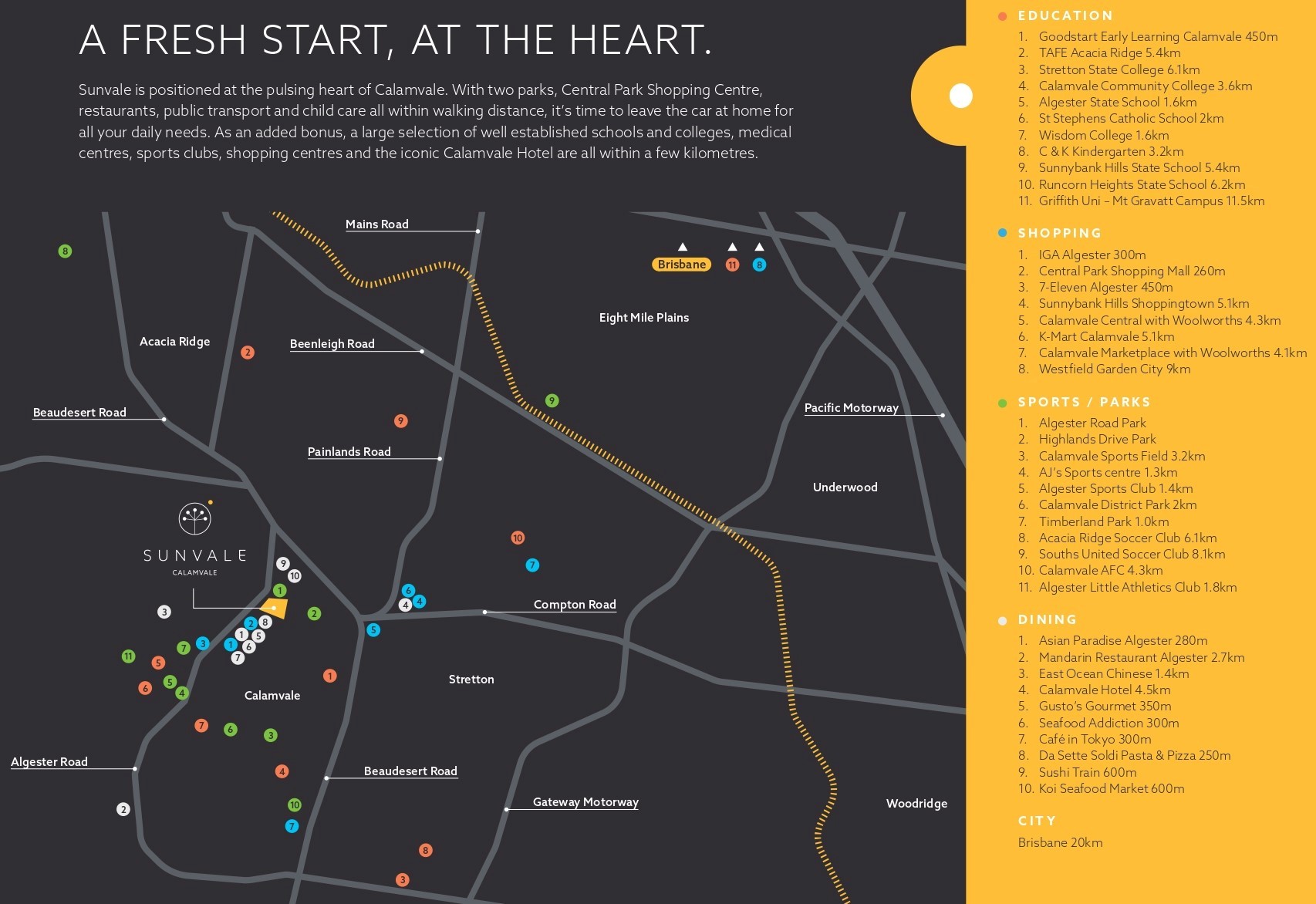 Sunvale Estate - Calamvale Location Amenities