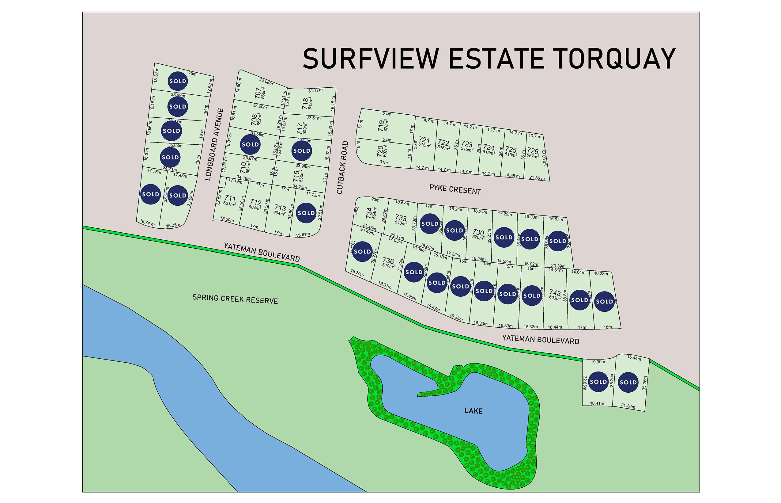 Surf View Estate - Torquay Masterplan