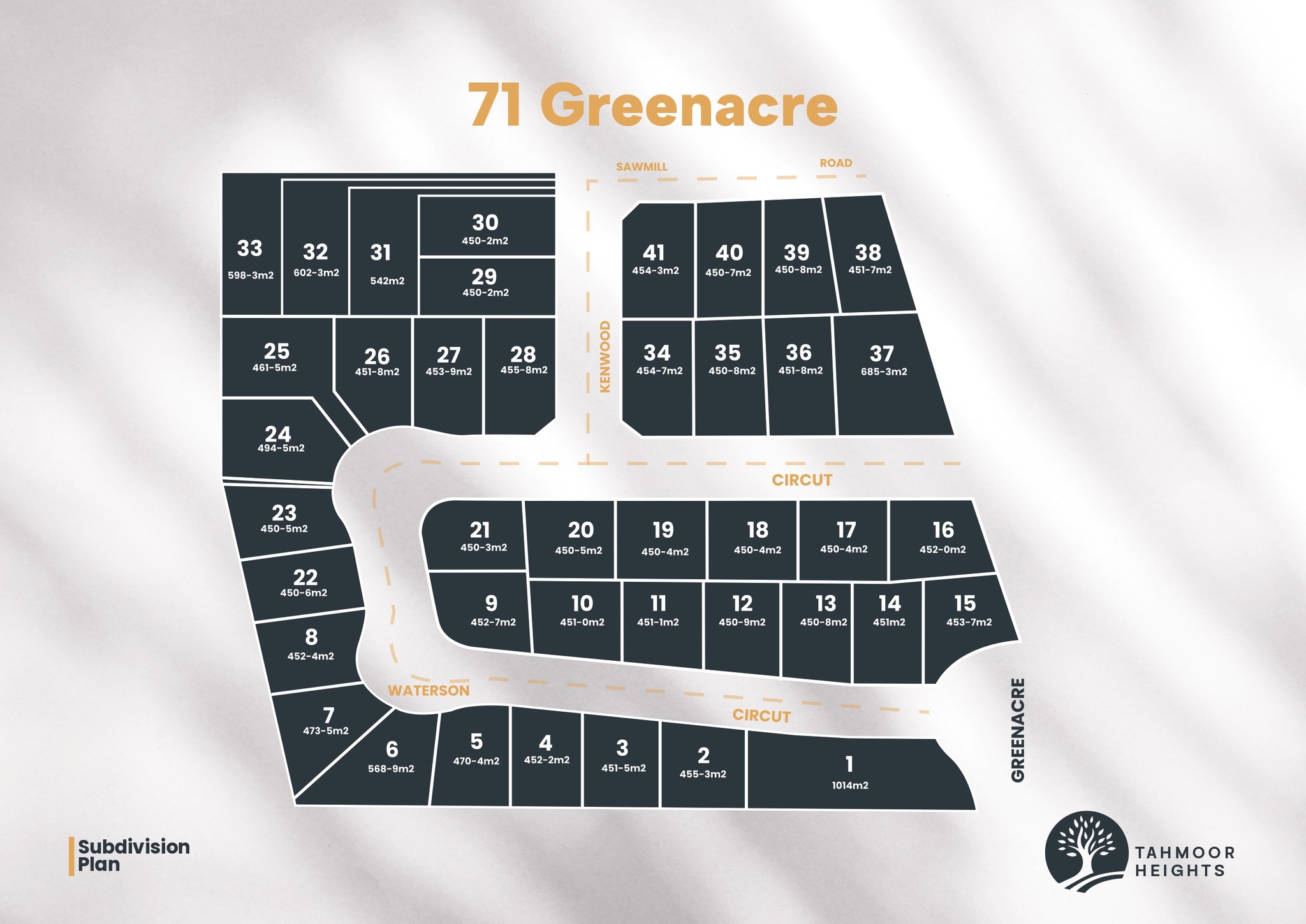 Tahmoor Heights Estate - Tahmoor Masterplan