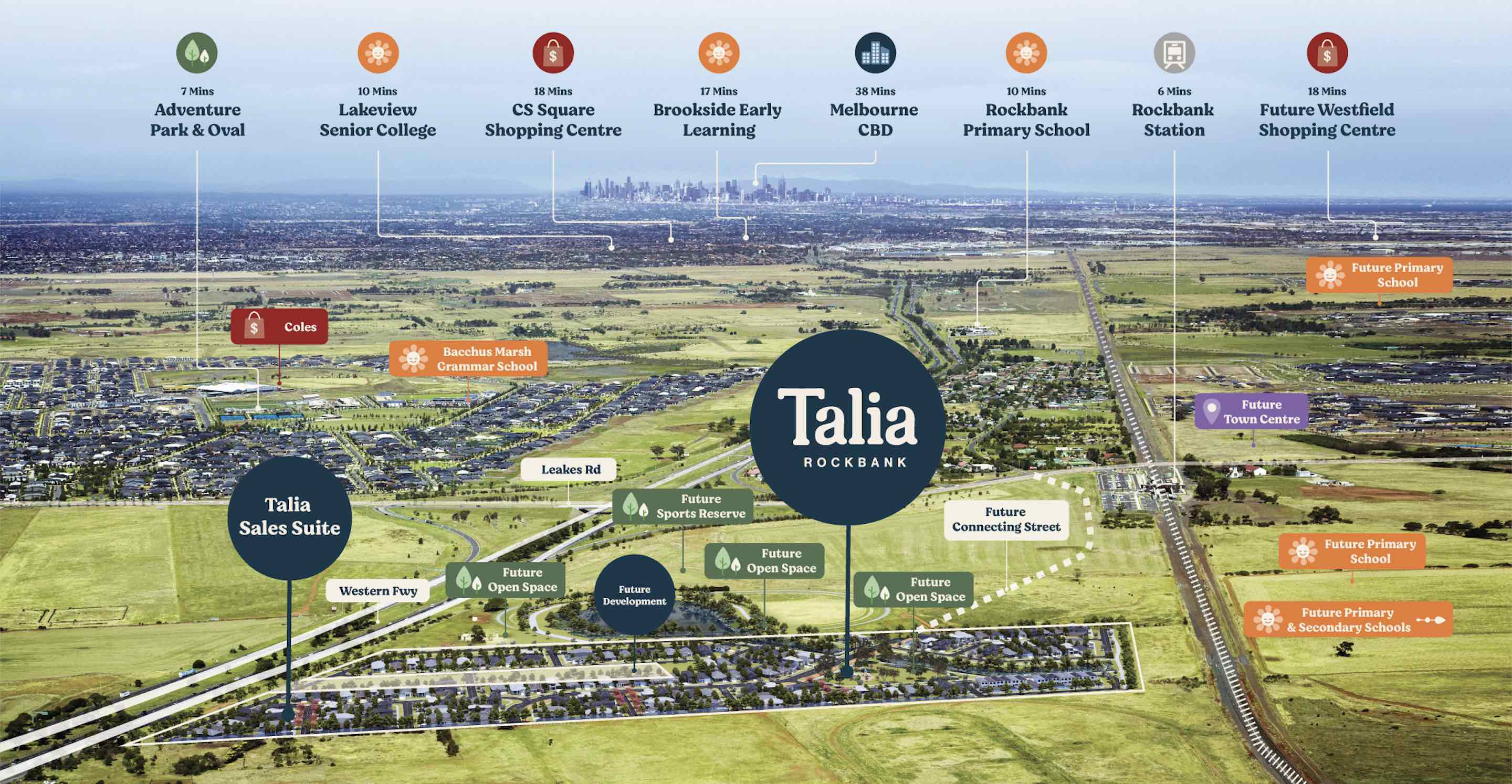 Talia Estate - Rockbank Aerial