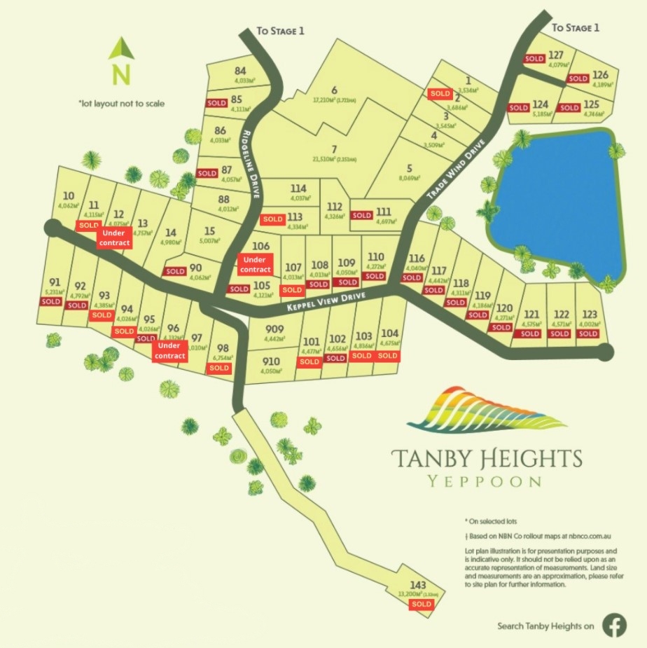 Tanby Heights Estate - Tanby Location Map