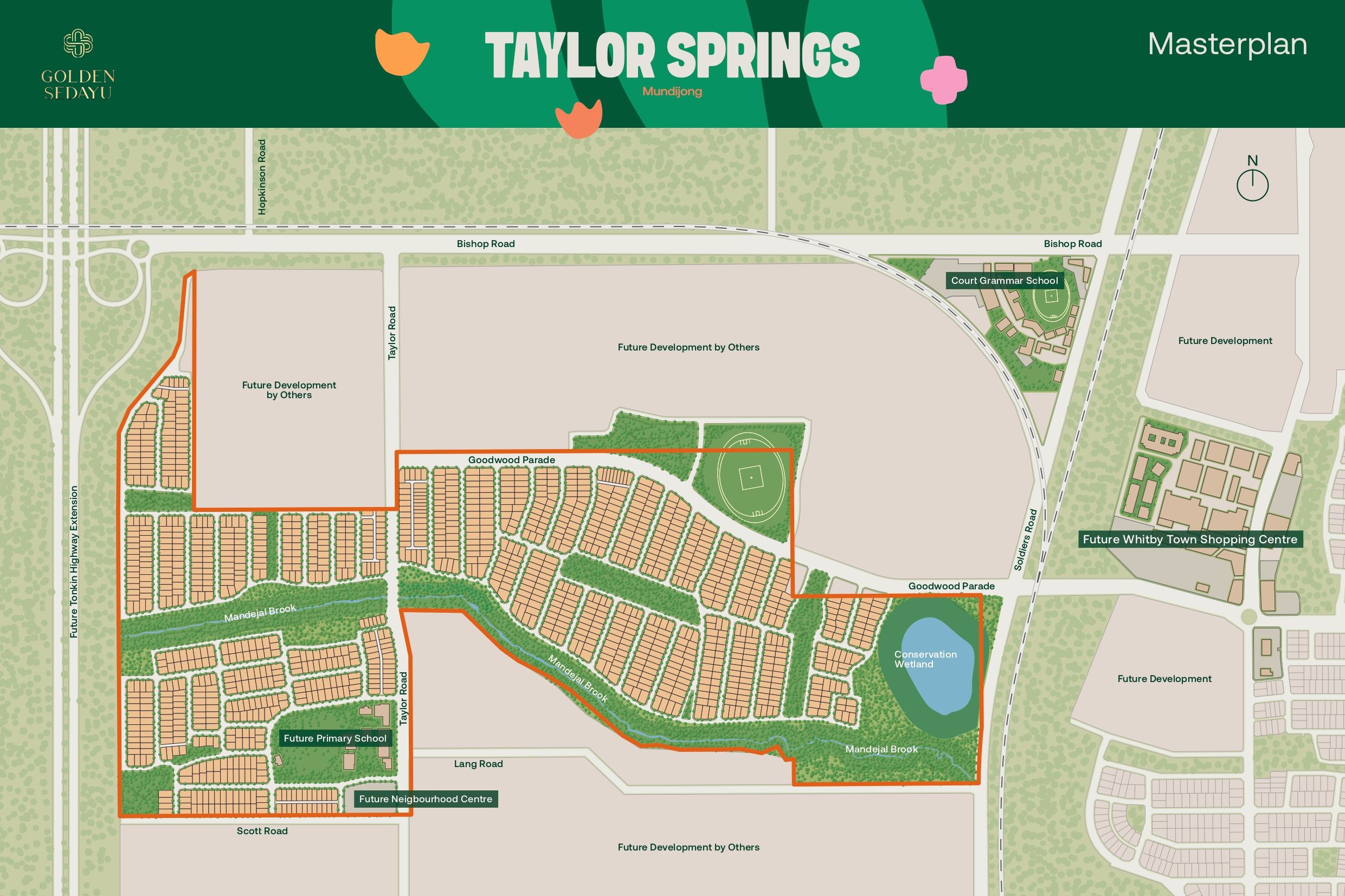 Taylor Springs Estate - Mundijong Masterplan