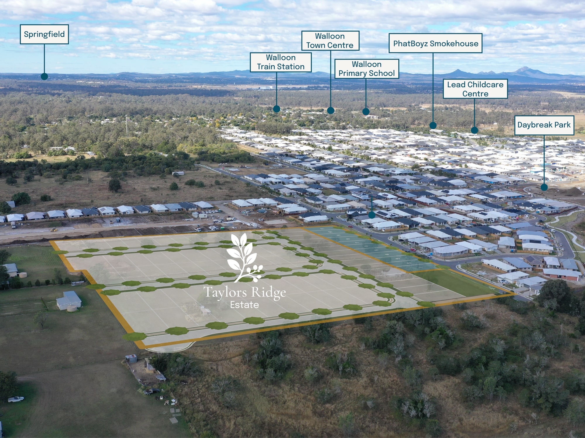 Taylors Ridge Estate - Walloon Aerial